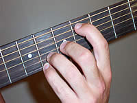 Guitar Chord C#maj13 Voicing 2