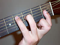 Guitar Chord C#maj7 Voicing 1