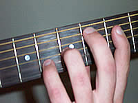 Guitar Chord C#maj7b5 Voicing 2