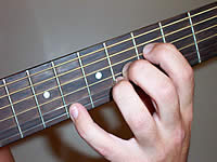 Guitar Chord C#maj7#11 Voicing 3
