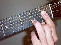 Guitar Chord C#sus2 Voicing 1