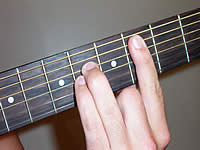 Guitar Chord C#sus2 Voicing 2