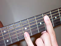 Guitar Chord C#sus2 Voicing 3