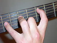 Guitar Chord Csus2 Voicing 2