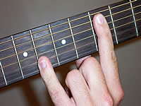 Guitar Chord Csus2 Voicing 3
