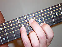 Guitar Chord D+9 Voicing 3
