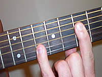 Guitar Chord D5 Voicing 3