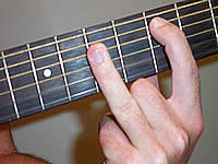 Guitar Chord D6 Voicing 3