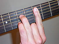 Guitar Chord D7 Voicing 3