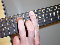 Guitar Chord D7 Voicing 4