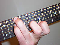 Guitar Chord D7b9 Voicing 4