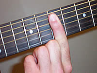 Guitar Chord Dadd9 Voicing 3