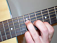 Guitar Chord Dadd9 Voicing 5