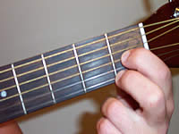 Guitar Chord Ddim7 Voicing 1