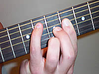 Guitar Chord Ddim7 Voicing 4
