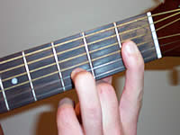 Guitar Chord Ddim Voicing 1