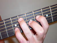 Guitar Chord Ddim Voicing 3