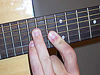 Guitar Chord Ddim Voicing 5