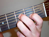 Guitar Chord Dm(add9) Voicing 1