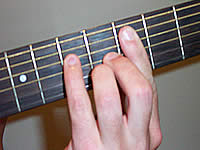 Guitar Chord Dm(maj7) Voicing 2