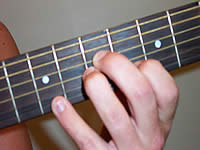 Guitar Chord Dm(maj7) Voicing 3