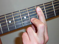 Guitar Chord Dm11 Voicing 3