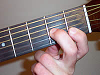 Guitar Chord Dm7 Voicing 1