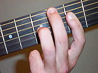 Guitar Chord Dm7b5 Voicing 2