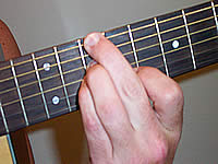 Guitar Chord Dm7b5 Voicing 4
