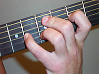 Guitar Chord Dm9(maj7) Voicing 2