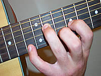 Guitar Chord Dm9(maj7) Voicing 4