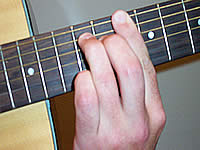 Guitar Chord Dm9(maj7) Voicing 5