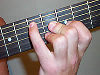 Guitar Chord Dm9b5 Voicing 3