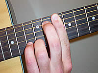 Guitar Chord Dm9b5 Voicing 5