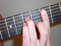 Guitar Chord Dm Voicing 2