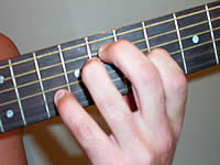 Guitar Chord Dmb6 Voicing 4