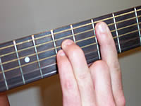 Guitar Chord Dsus2 Voicing 2