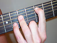Guitar Chord Dsus4 Voicing 2