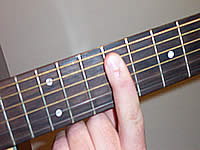 Guitar Chord E6/9 Voicing 4