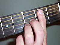 Guitar Chord E9#11 Voicing 1