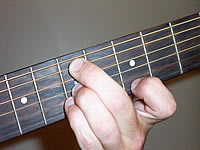 Guitar Chord E9sus4 Voicing 2