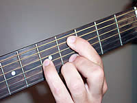 Guitar Chord Eb13sus4 Voicing 2