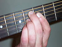 Guitar Chord Eb9#11 Voicing 1