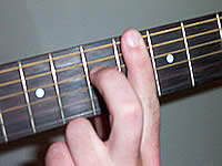 Guitar Chord Eb9#11 Voicing 3