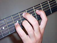 Guitar Chord Ebm9(maj7) Voicing 2