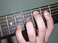 Guitar Chord Ebmaj7b5 Voicing 1
