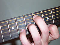 Guitar Chord Ebmaj7b5 Voicing 2