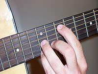 Guitar Chord Edim Voicing 4
