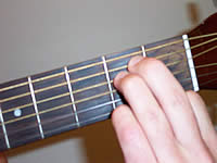 Guitar Chord Em(add9) Voicing 1