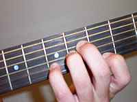 Guitar Chord Em(add9) Voicing 2
